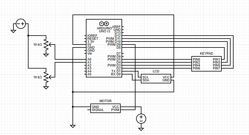 Spin coater control circuit