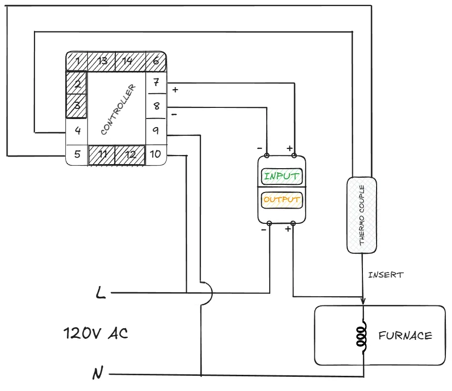 Wiring diagram of the controller, relay, thermocouple and furnace